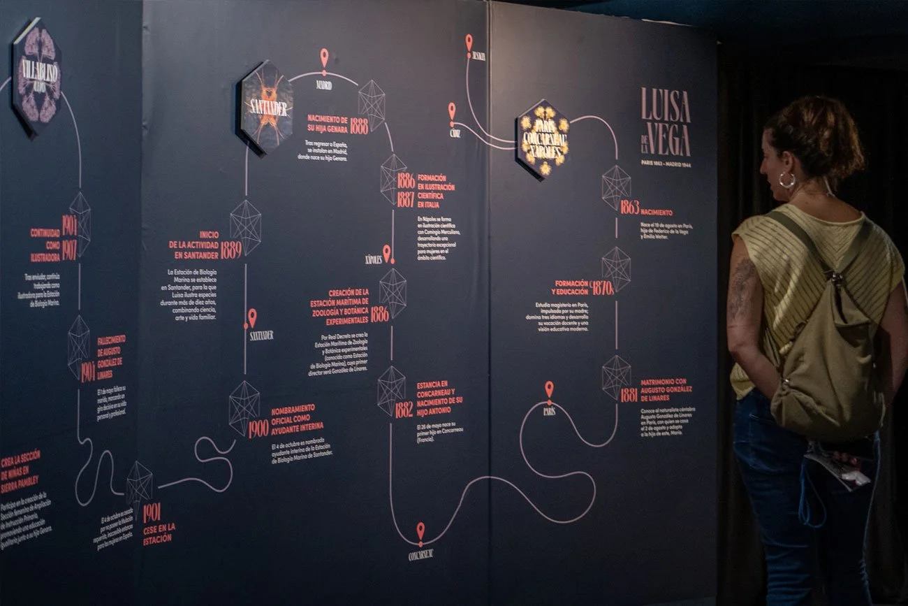 Diseño expositivo de la exposición Luisa de la Vega realizado por Ruth Martin LaRulotte para el Museo Marítimo del Cantábrico MMC en Santander, en colaboración con el Centro Oceanográfico de Santander IEO-CSIC