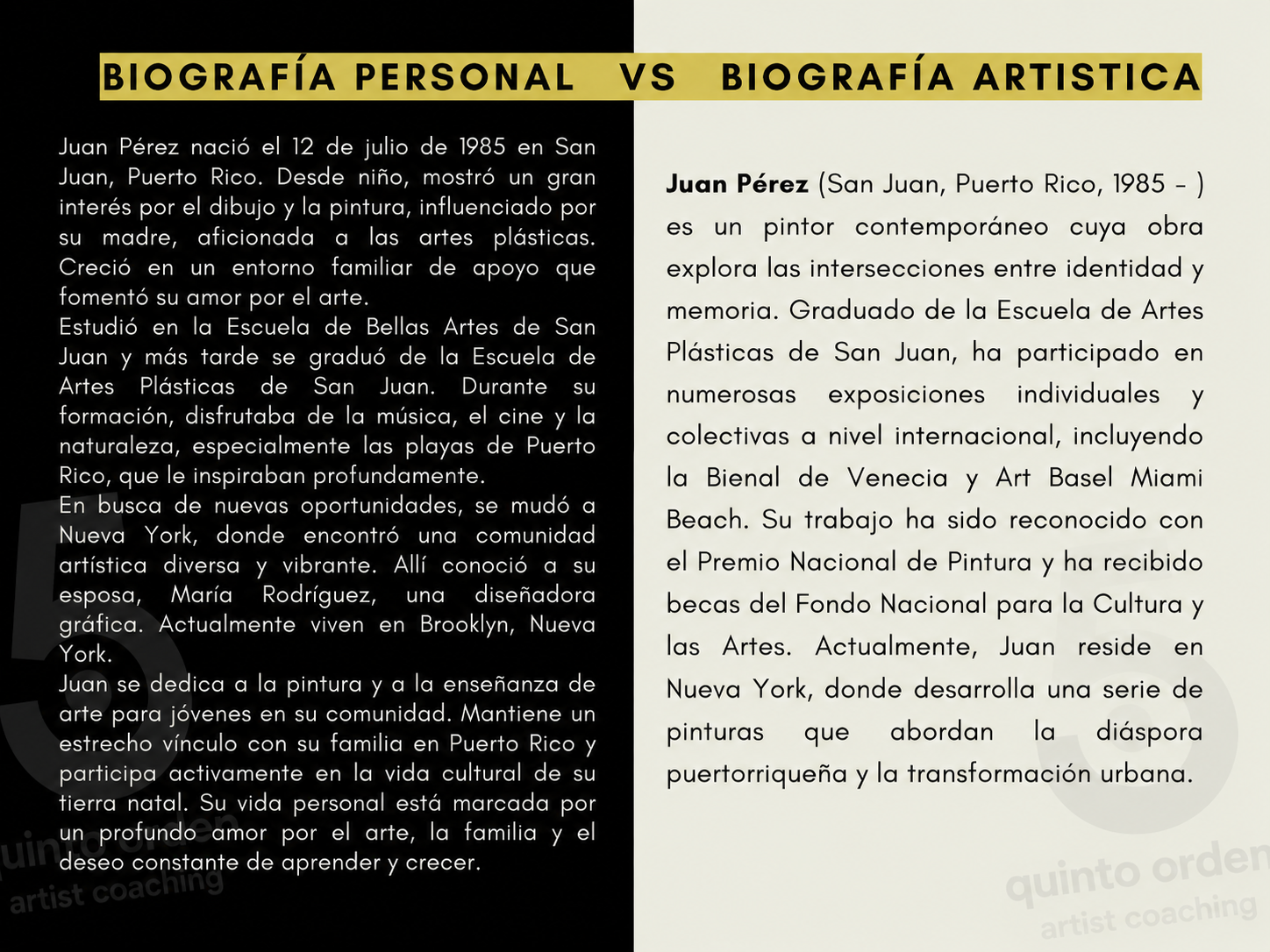 Ejemplo de biografias_quinto orden.png