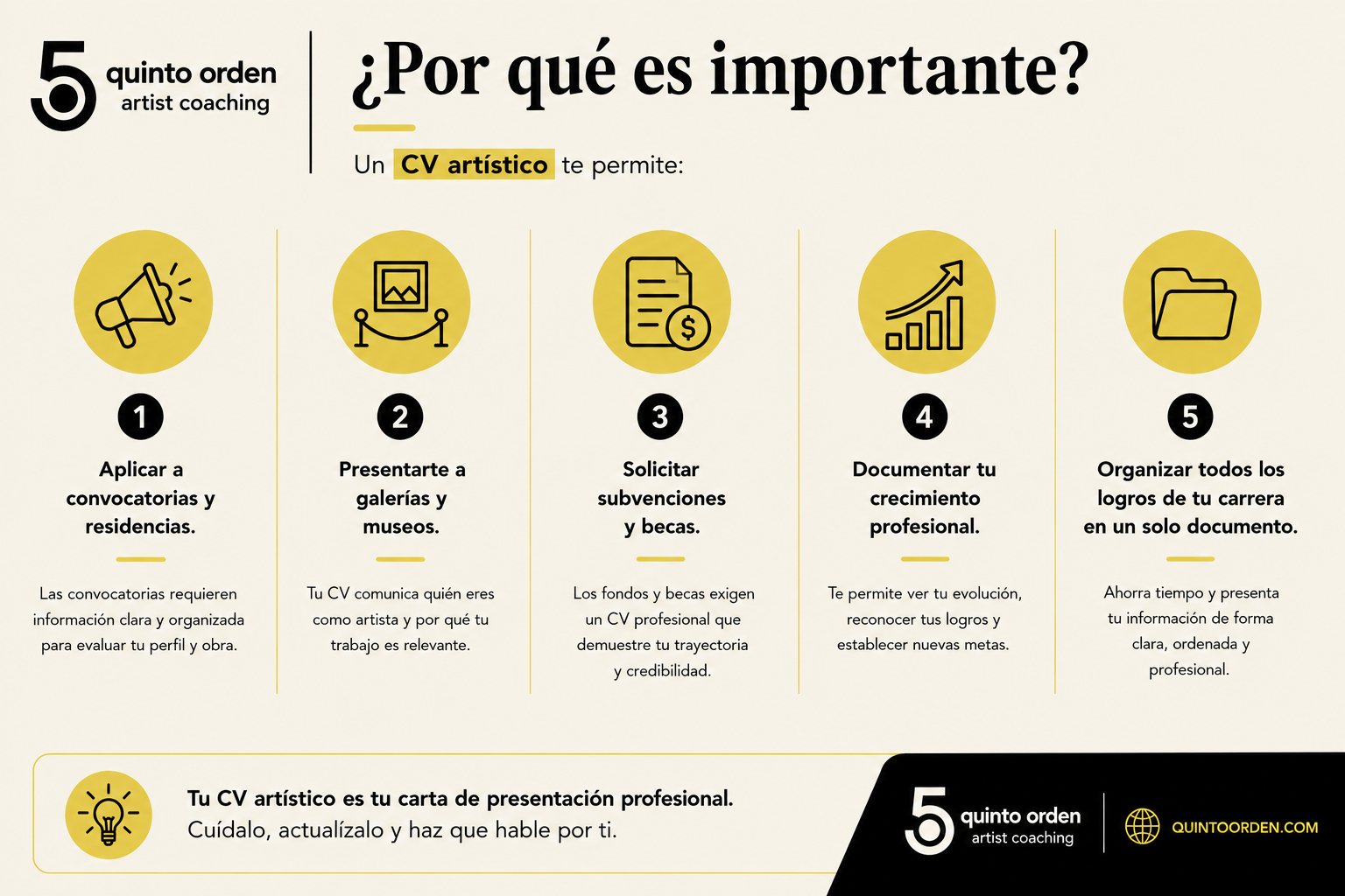Por qué es importante el CV_Quinto Orden.png