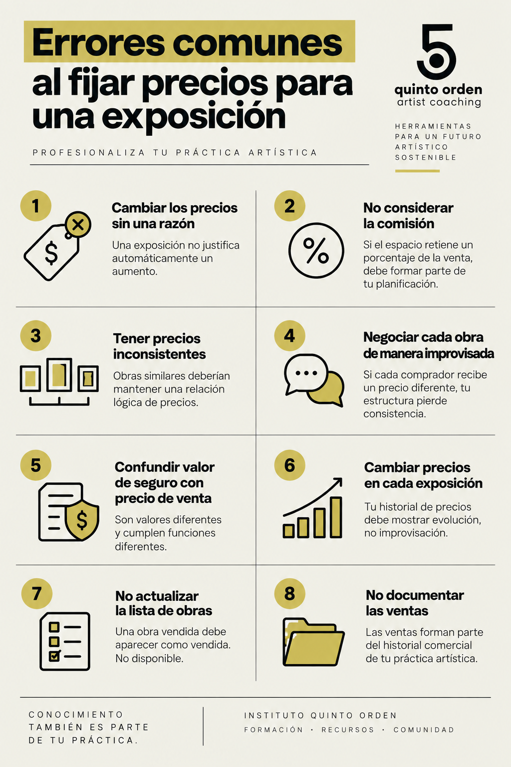 Errores comunes al poner precios en exposiciones_Quinto Orden.png