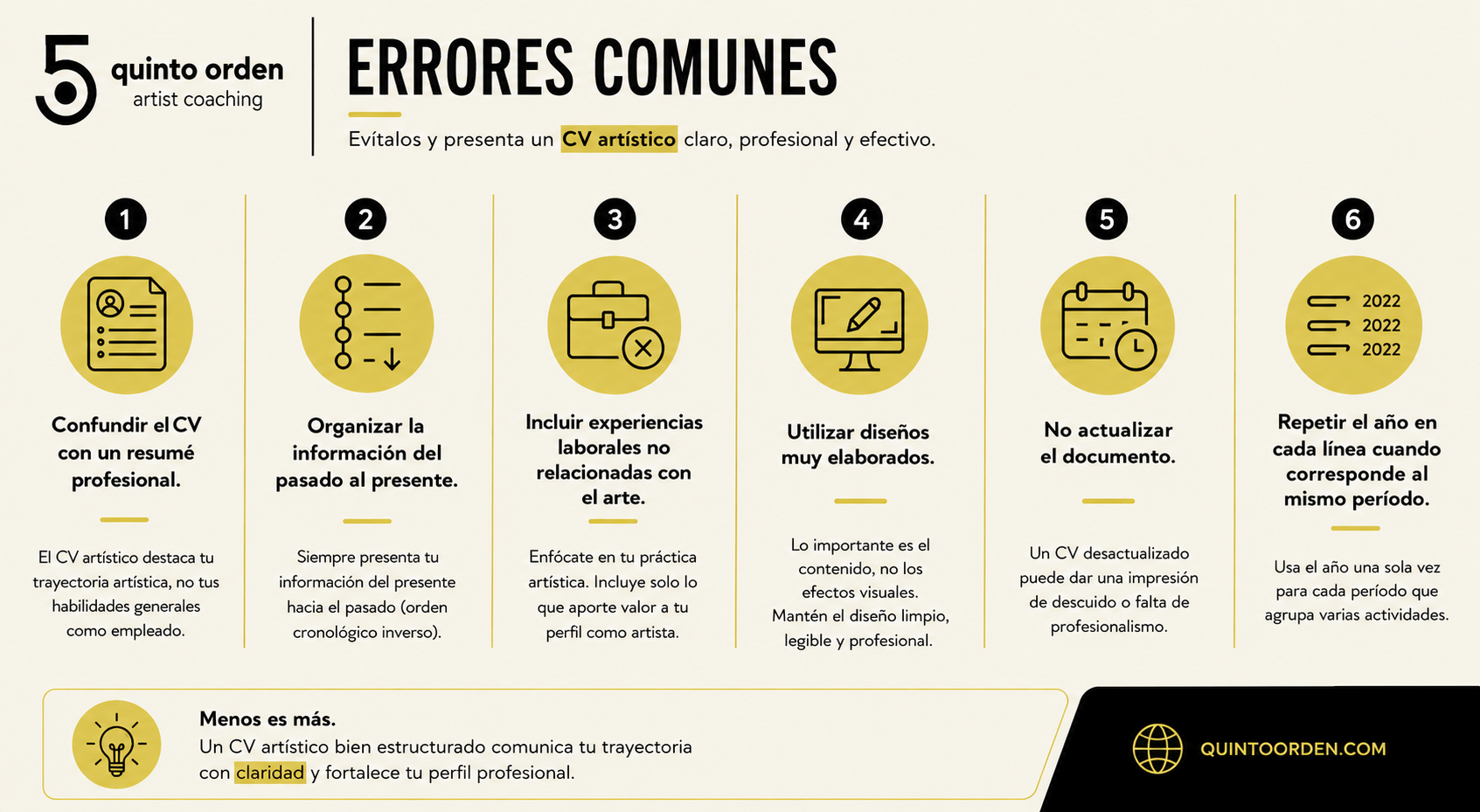 Errores comunes