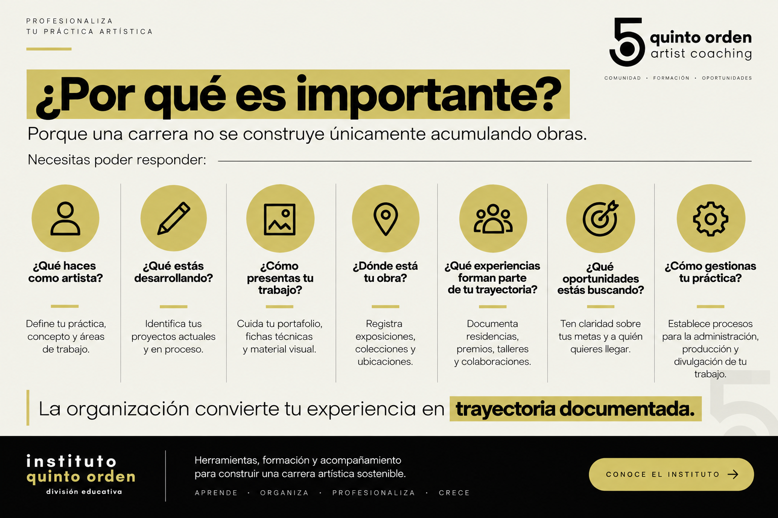 ¿Por qué es importante_Quinto Orden.png