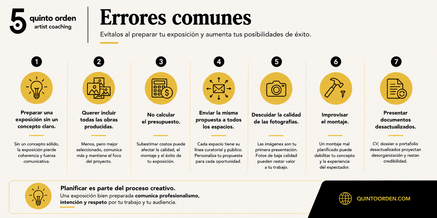 Errores comunes al preparar una exposición_Quinto Orden