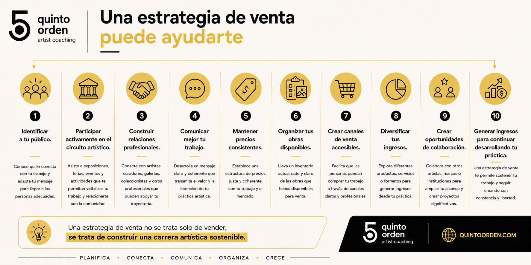 Una estrategia de venta puede ayudarte_Quinto Orden.png