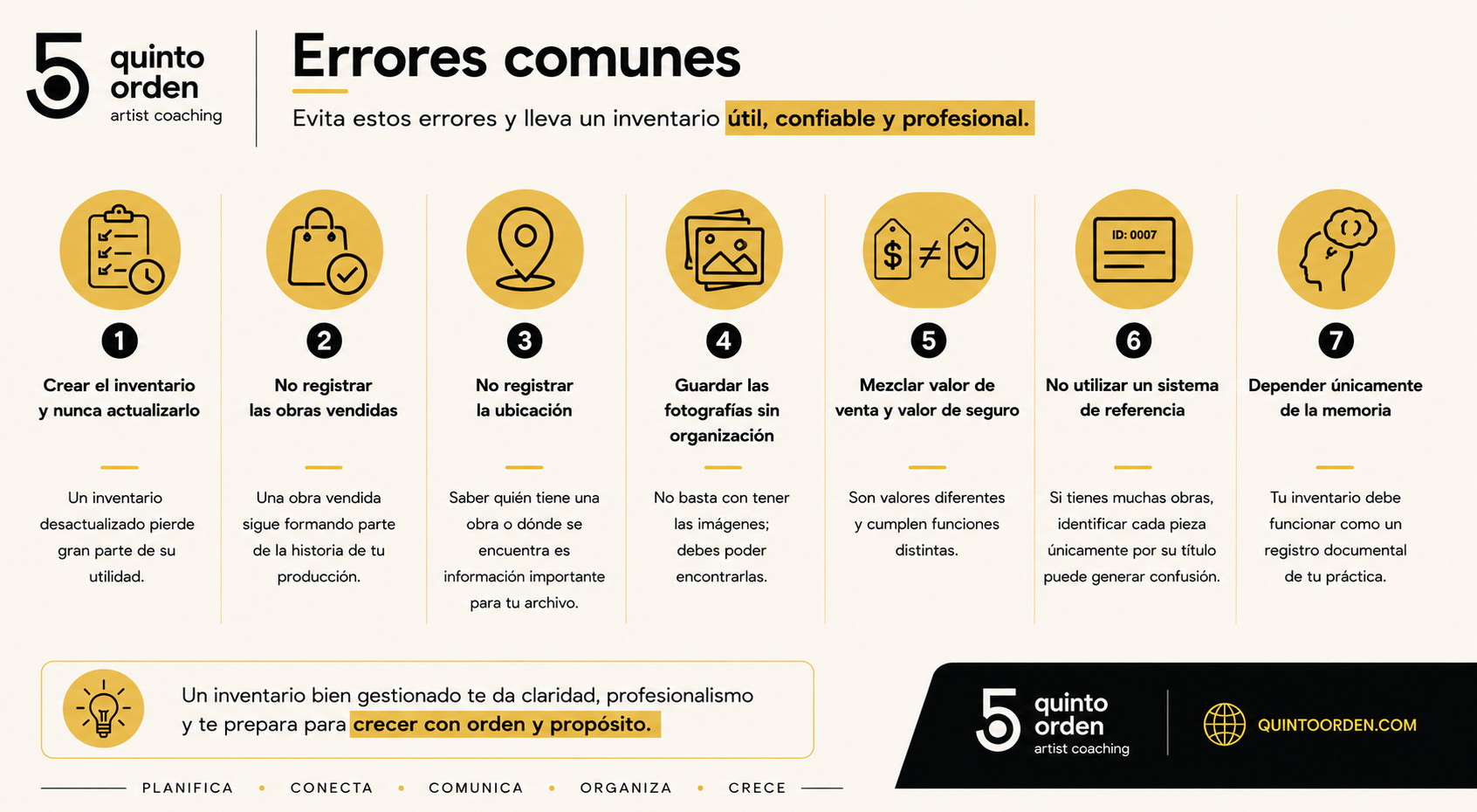 Errores comunes Inventario_Quinto Orden.png