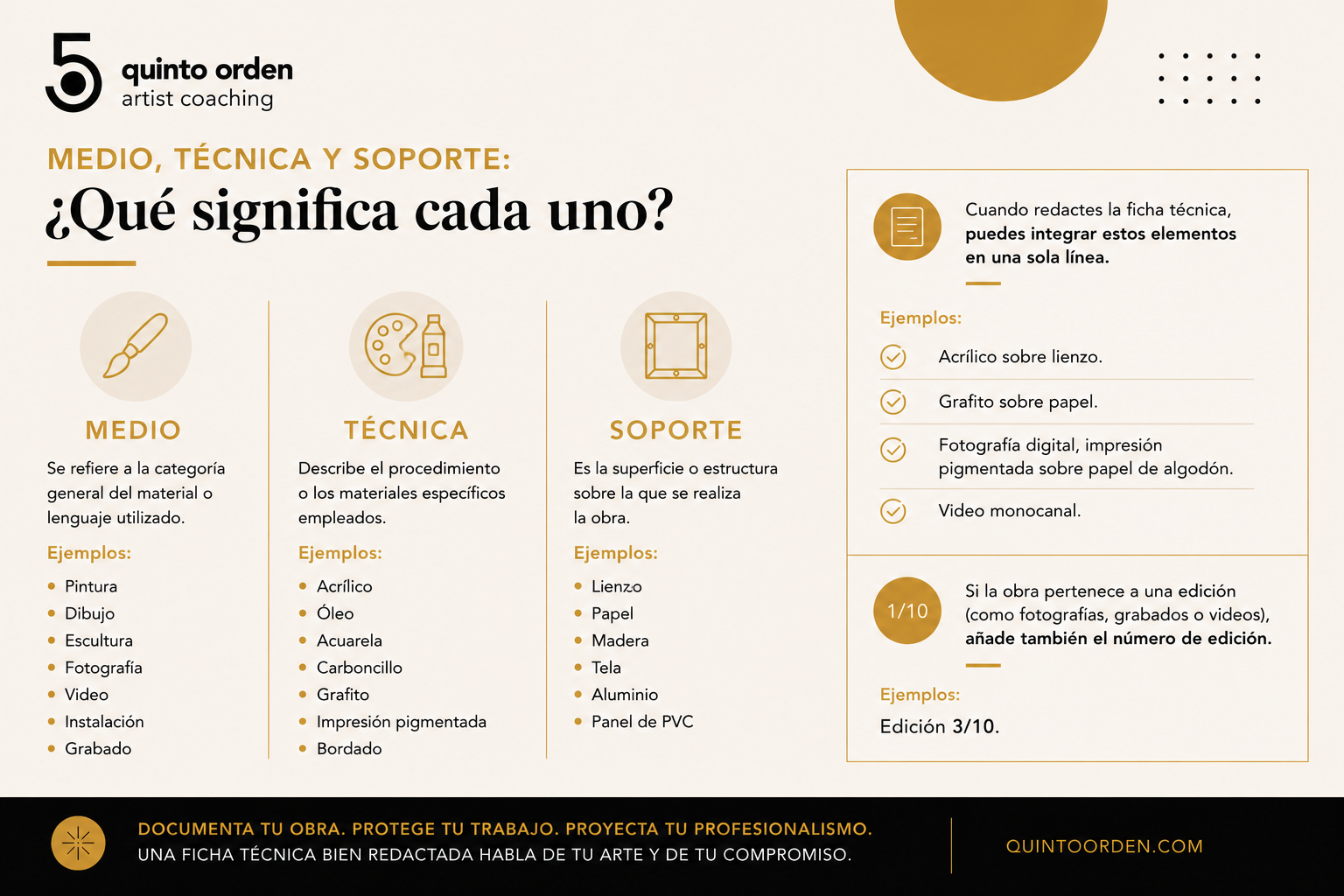 medio, tecnica y soporte_Quinto Orden.png