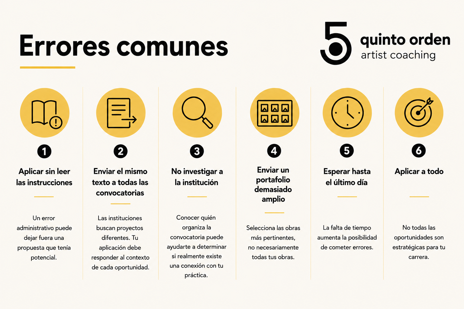 Errores comunes Convocatorias_Quinto Orden.png