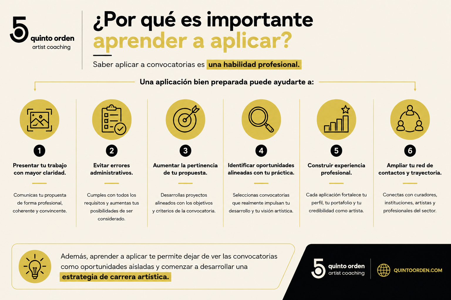 Â¿Por queÌ es importante aprender a aplicar?_Quinto Orden .png