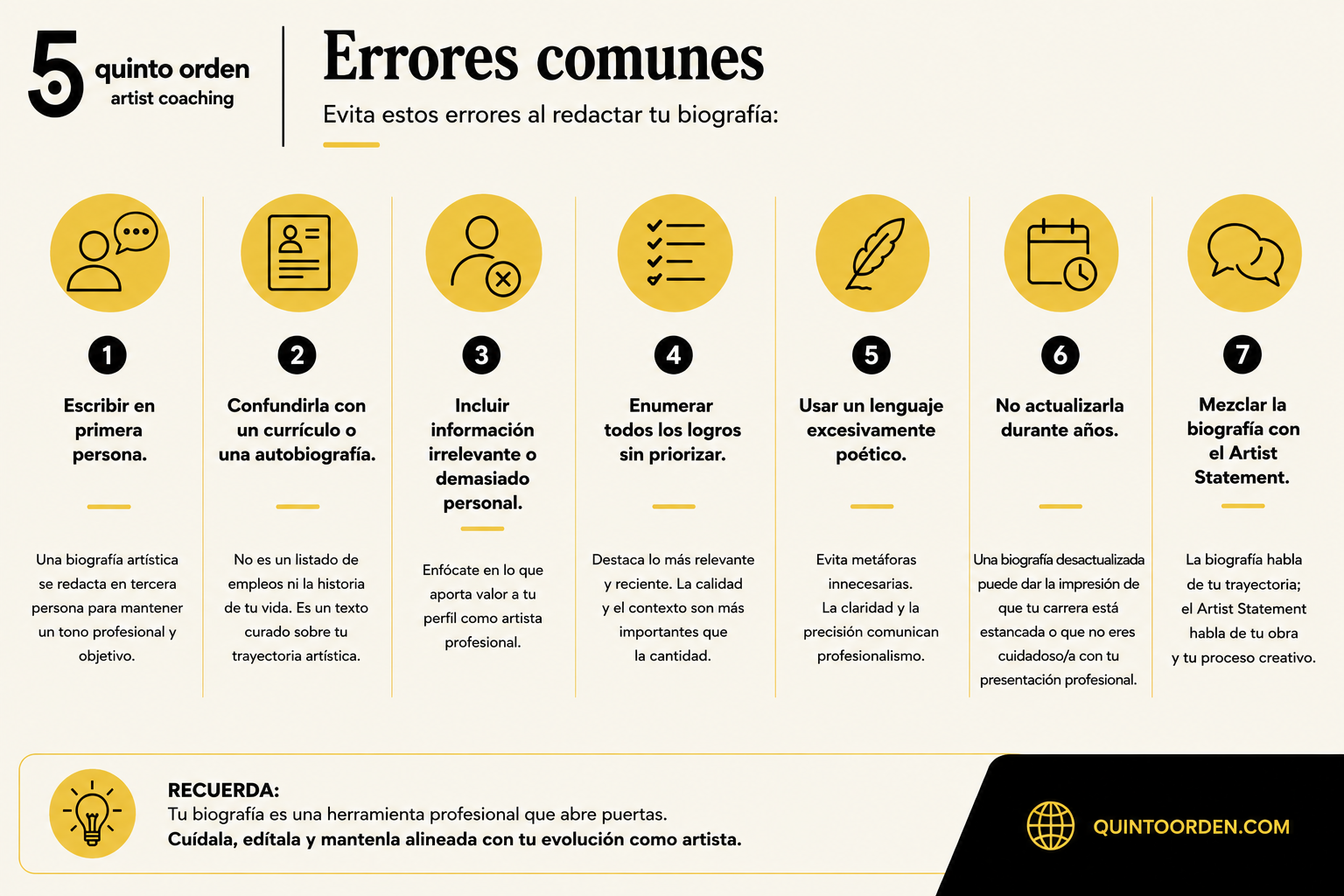 Errores comunes al redactar tu biografía