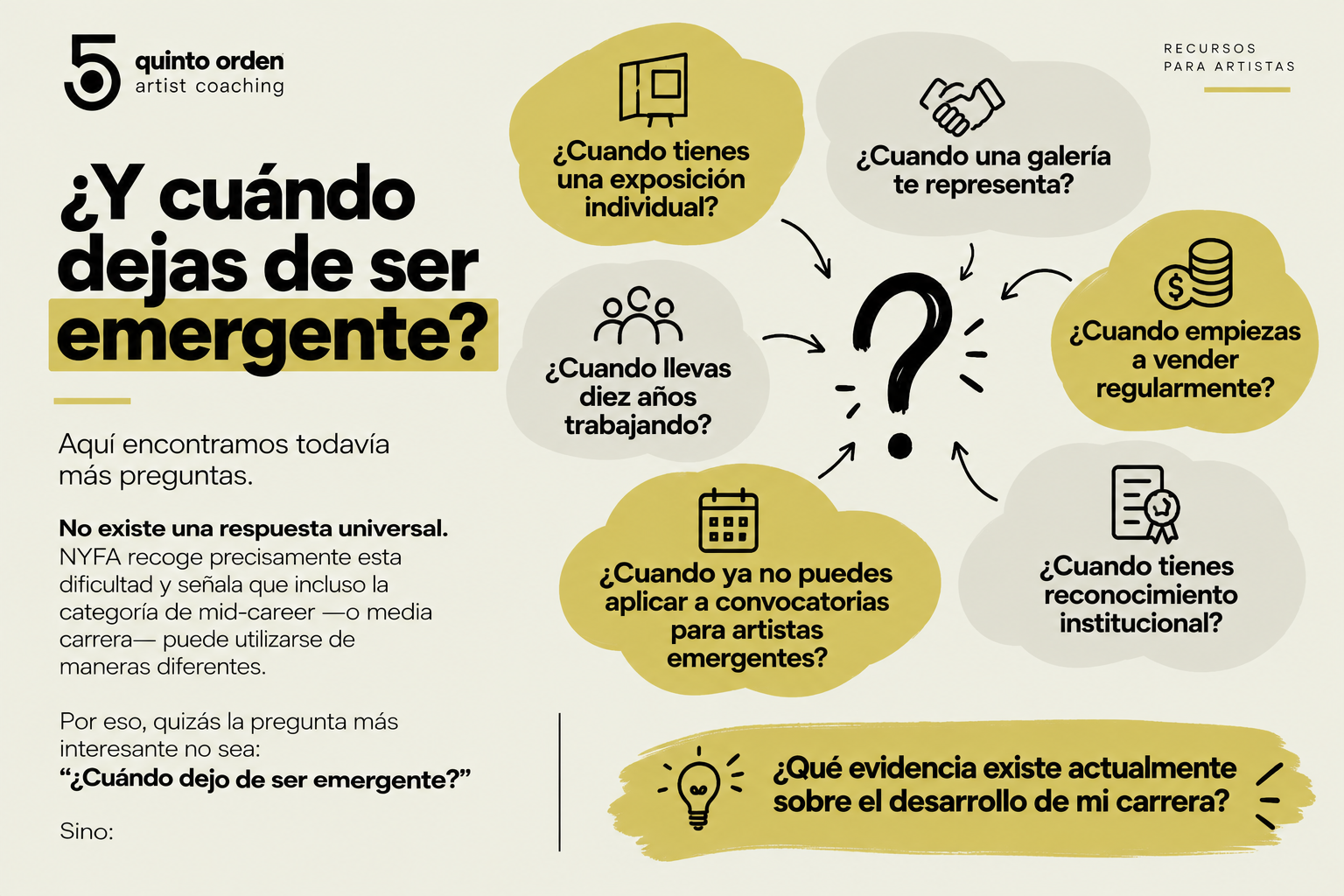 ¿Y cuándo dejas de ser emergente_Quinto Orden.png