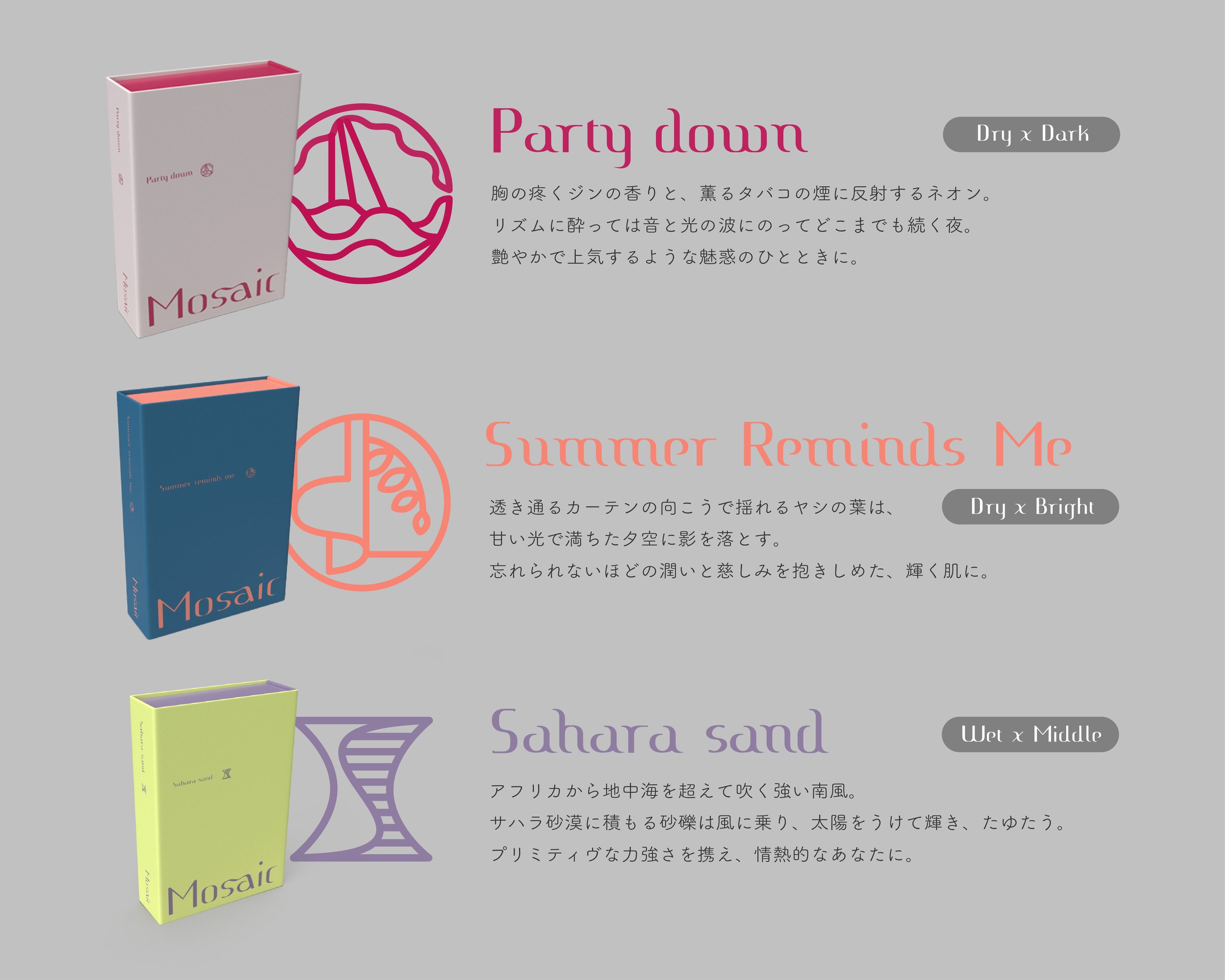 Product Lineup
