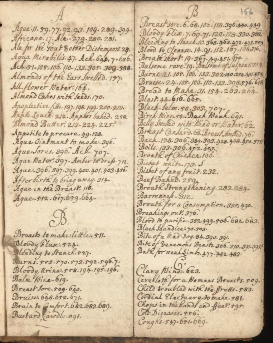 Commonplacing — K-SAA