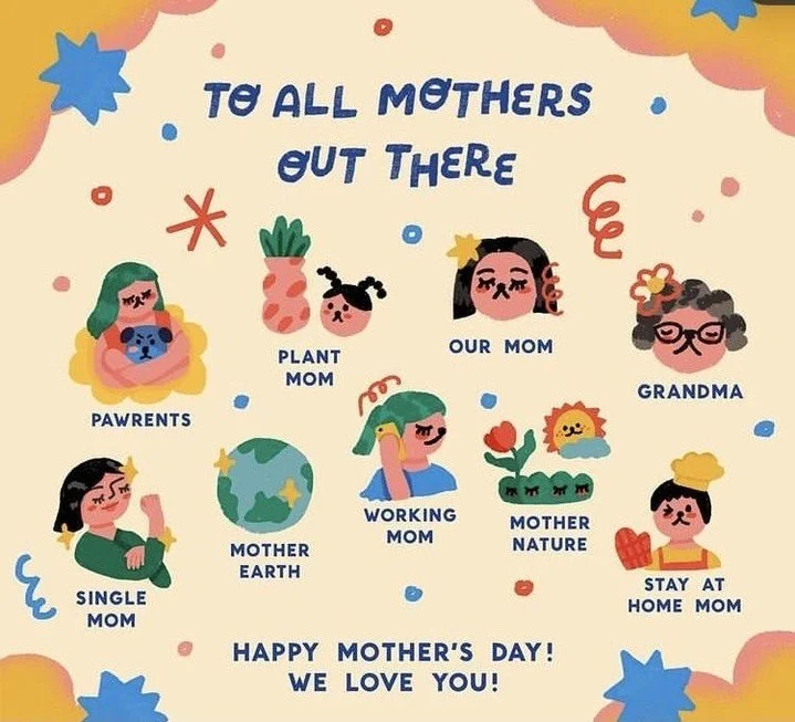 Happy Mother&rsquo;s Day to all who celebrate 💐
image sourced from pinterest