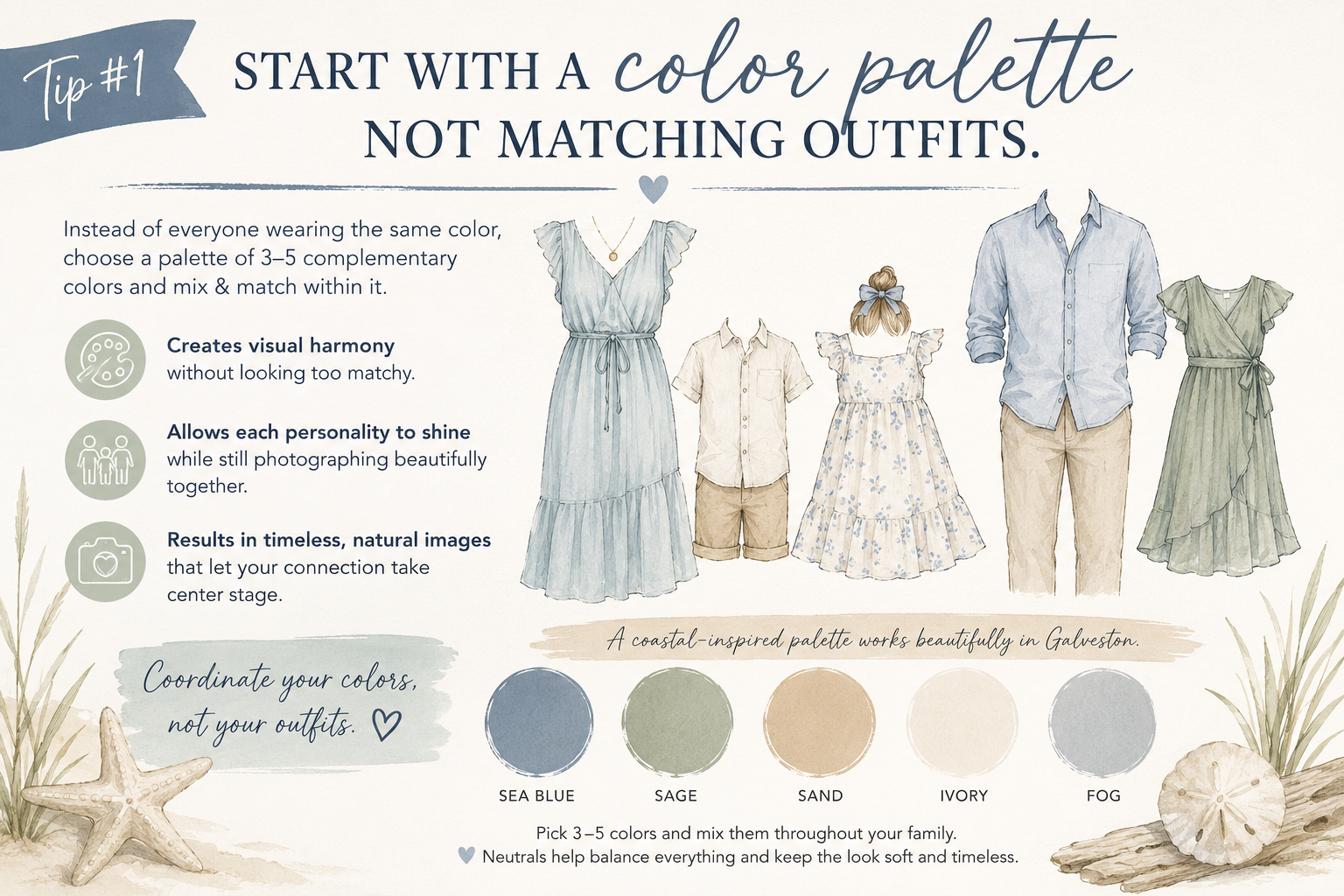 an infographic to help choose clothes for a beach session
