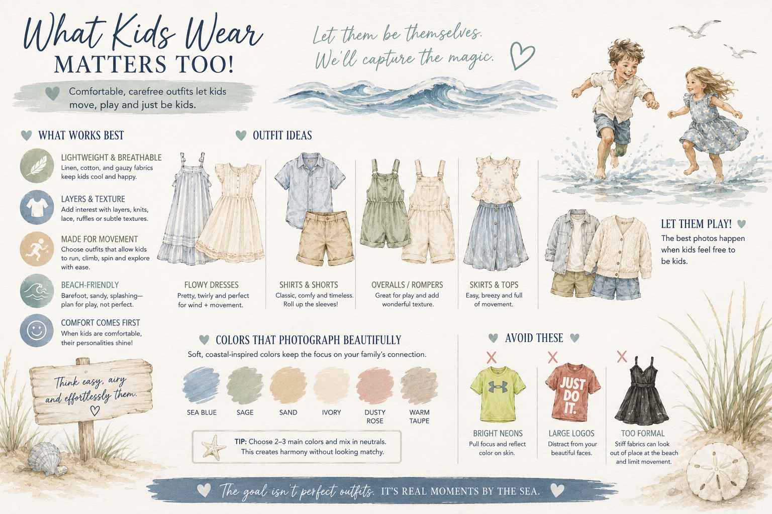 An infographic with things to help plan children's outfits for a beach session