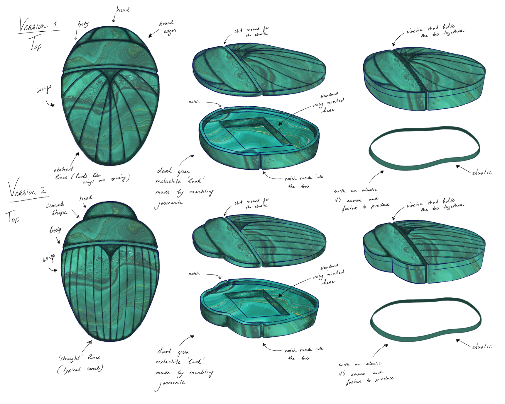 Jasmonite scarabee juwelendoos .png