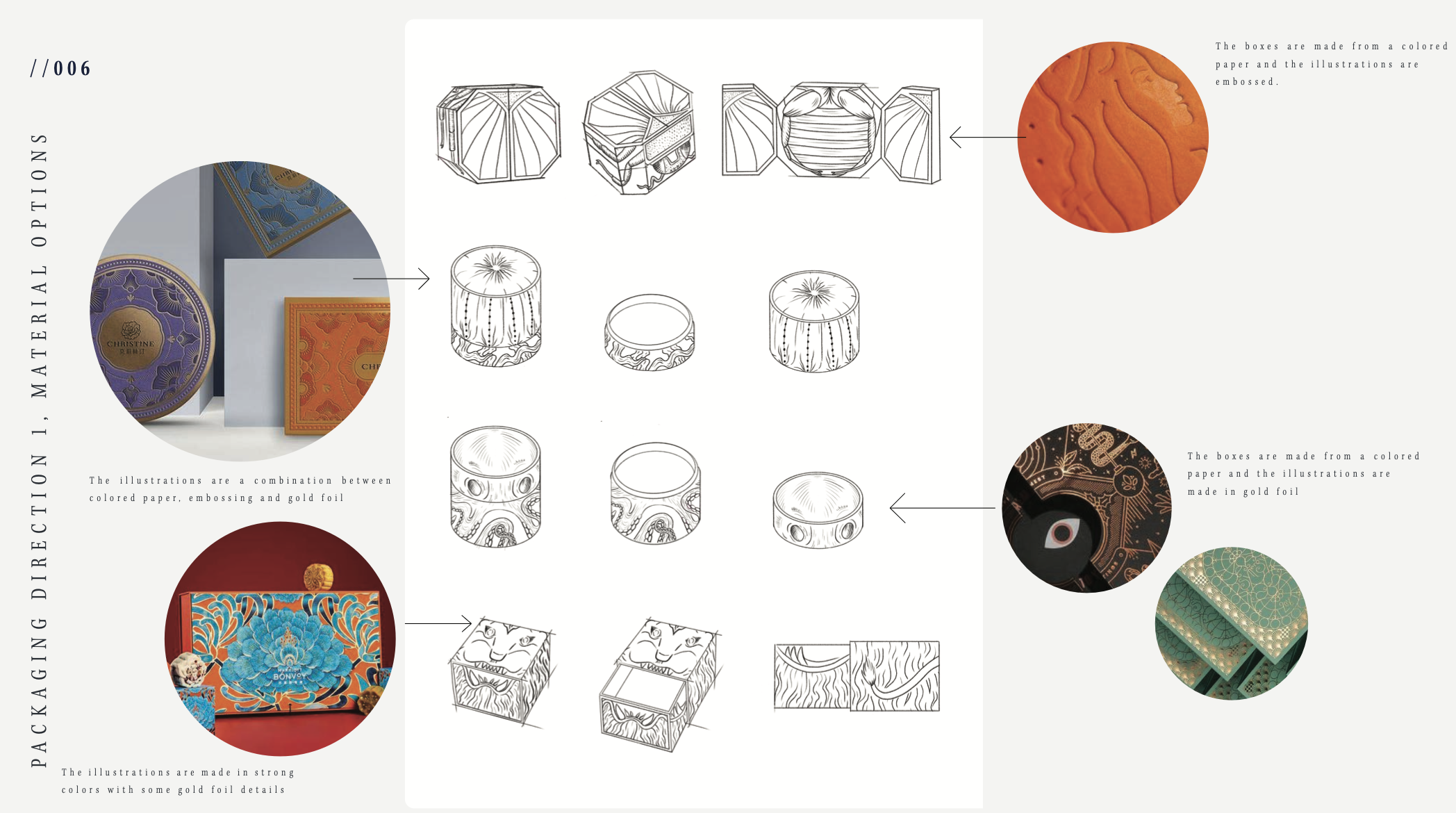 Sketches jewelry box Bibi van der Velden.png