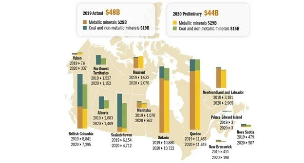 The World Needs More Canada.