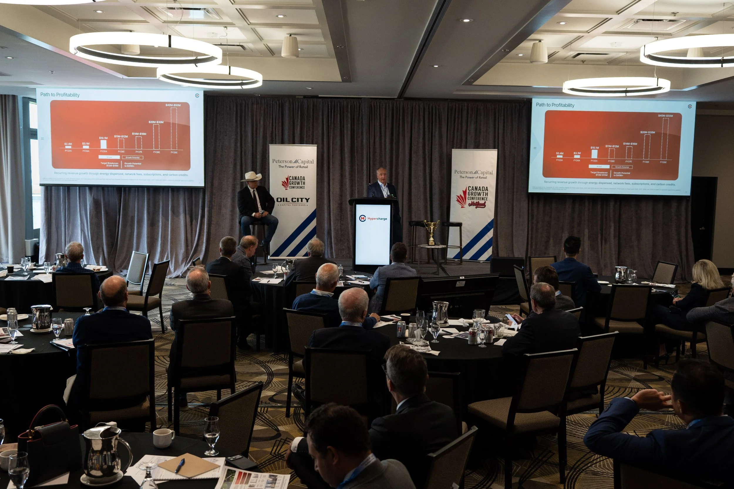 CGC-MTL-2026-85-HYPERCHARGE.jpg