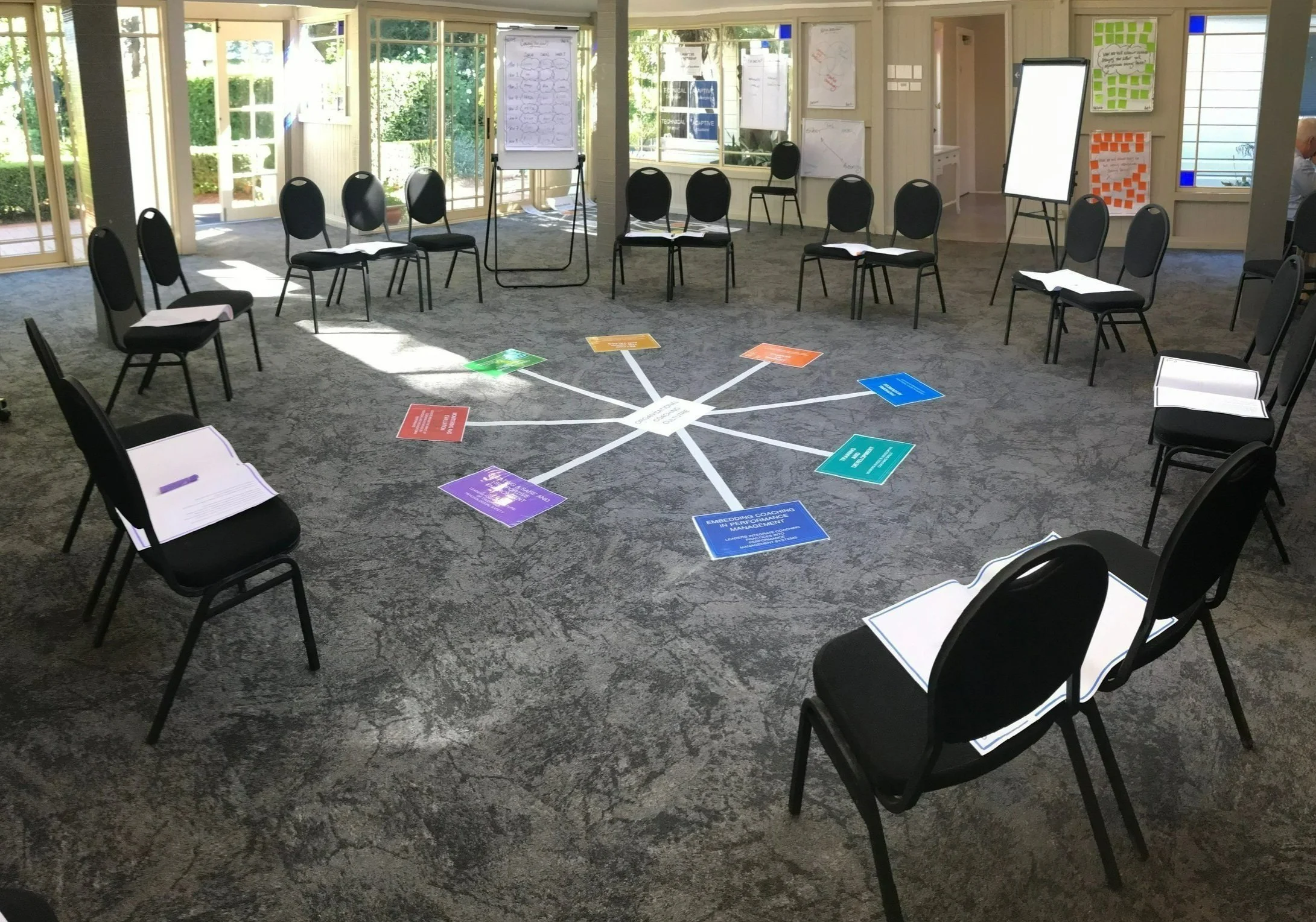 Tamworth Regional Council - Leading with High-Performance Conversations ...