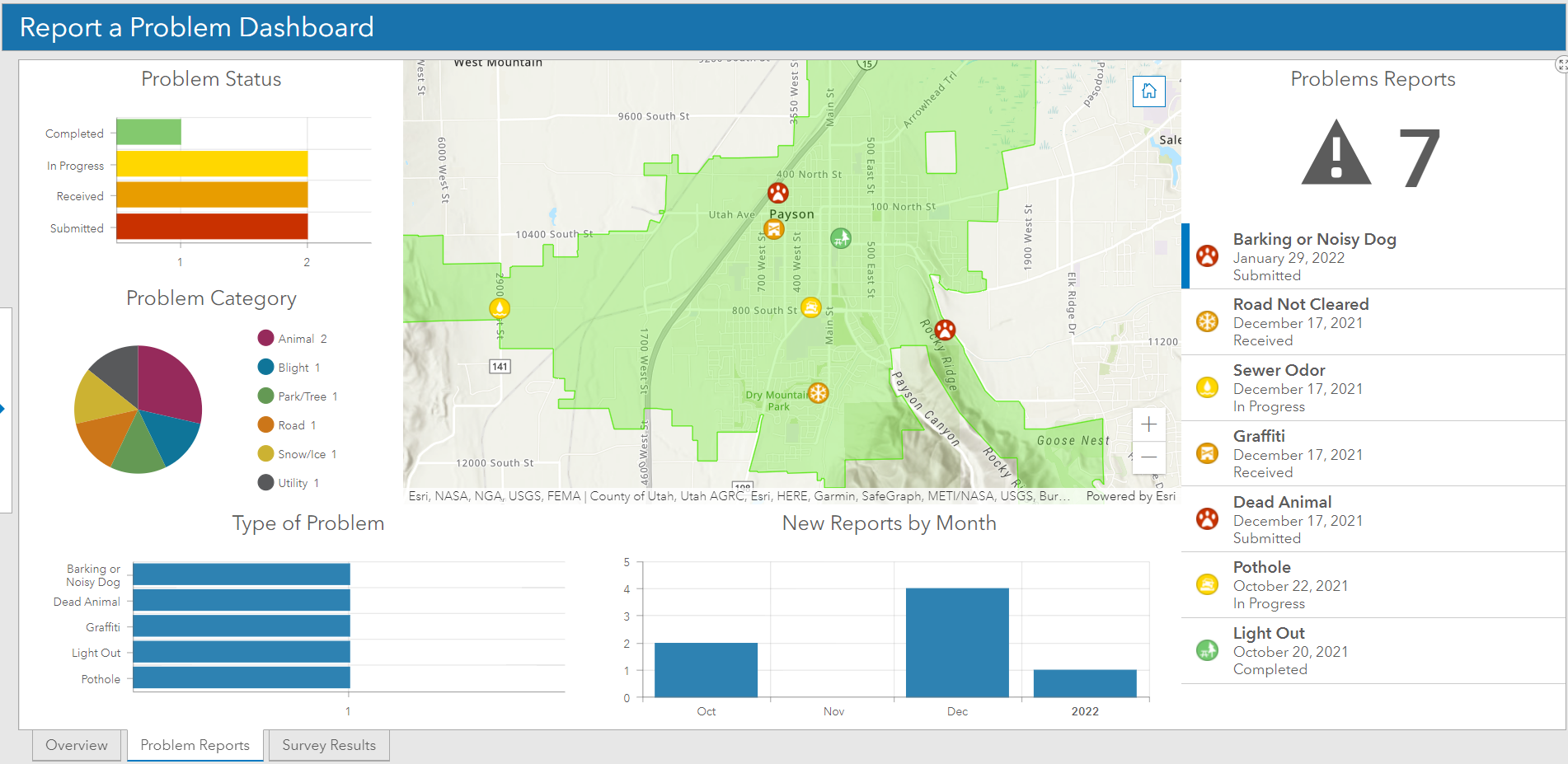 dashboard screenshot