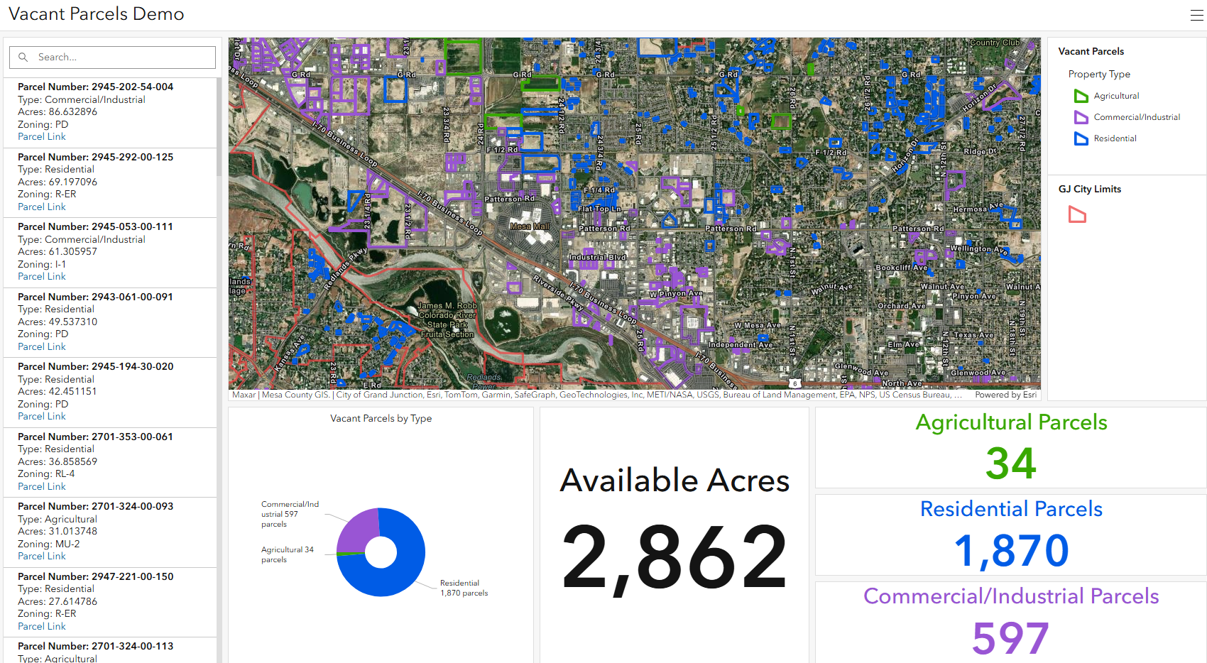 Vacant Parcel Dashboard