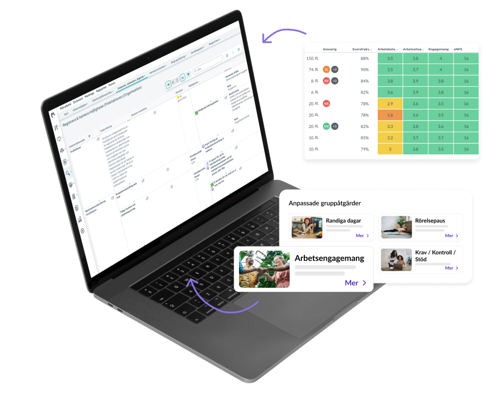 goozo stratsys integration