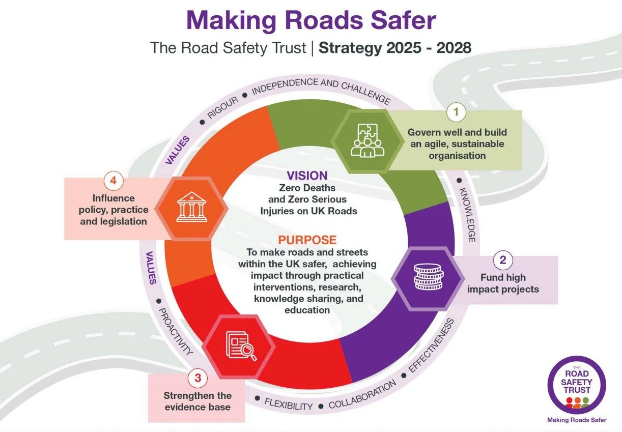 The Road Safety Trust publishes new strategy to help achieve zero deaths and serious injuries on UK roads