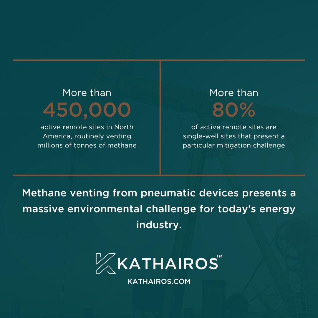 Methane venting from pneumatic devices presents a massive environmental challenge for today's energy industry. The solution? Nitrogen.

Learn more at kathairos.com/start