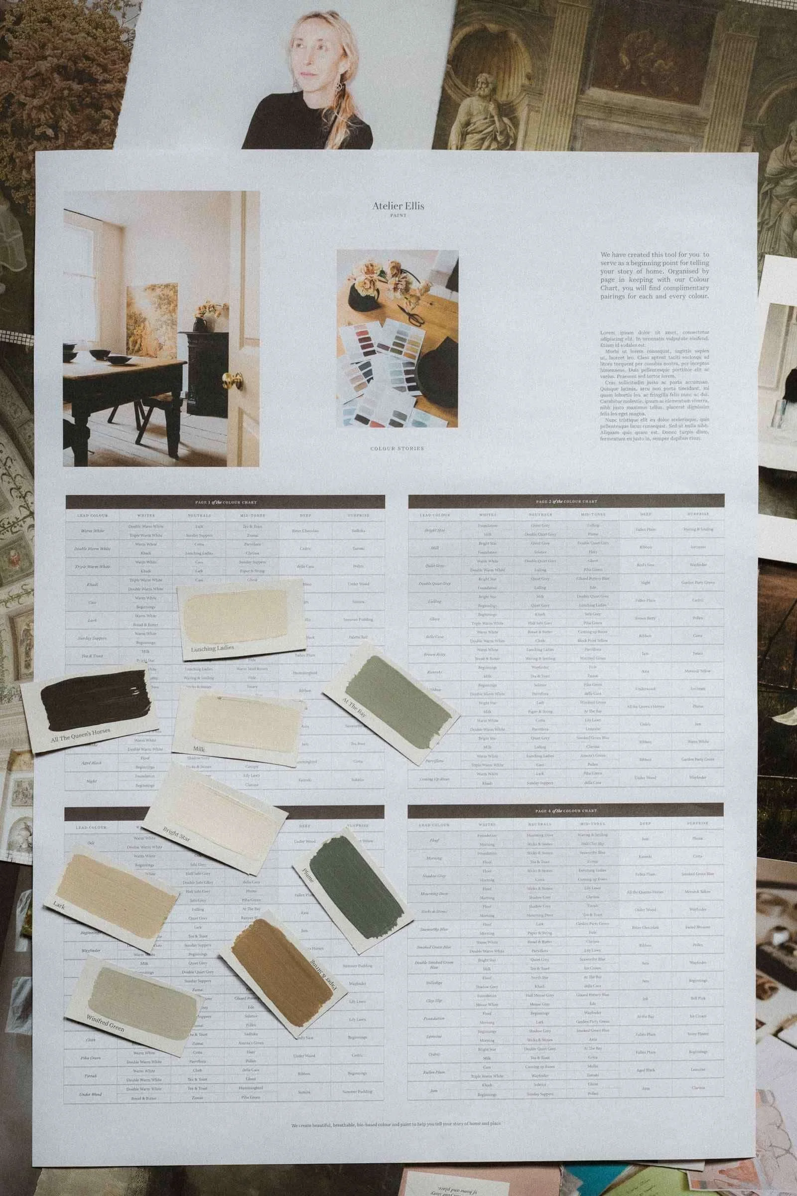Page of our Map of Colour, a tool to help people craft a colour palette for their design project.