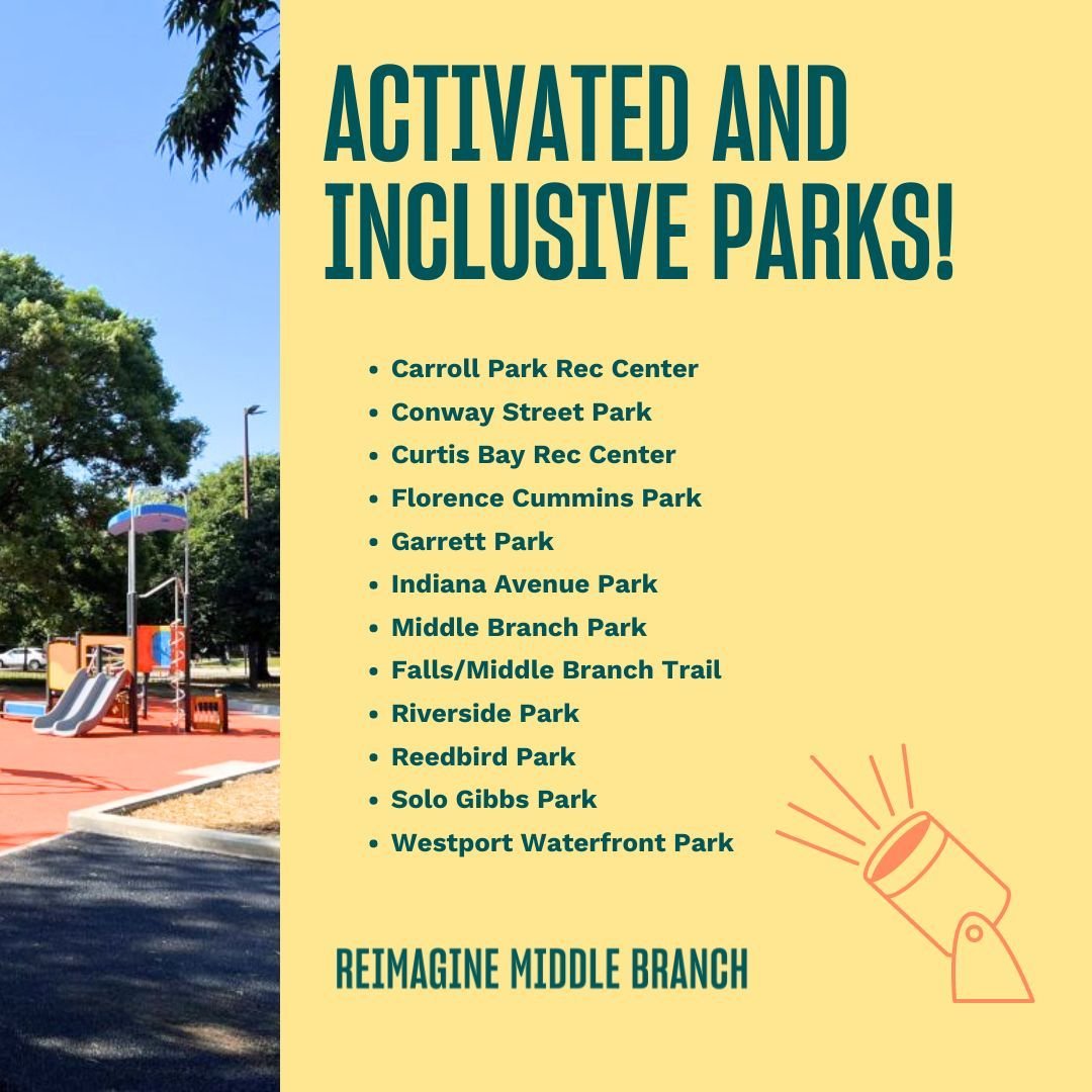 Activated and Inclusive Parks have been a cornerstone of our vision, aiming to create vibrant, well-connected open spaces for all. Here's a roundup of the exciting projects underway:
-Carroll Park Rec Center: Renovation in progress, slated to open it