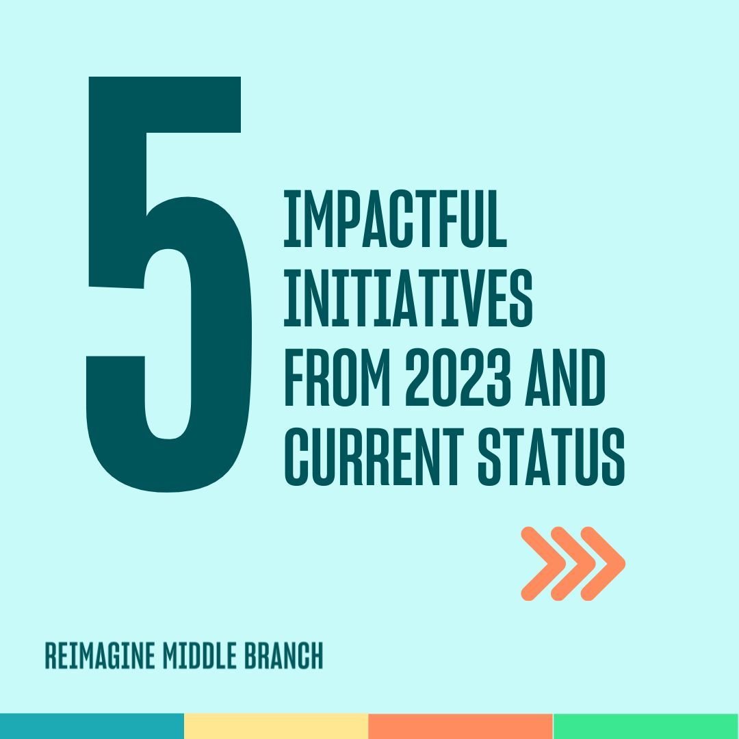 Restore &amp; Protect the Shoreline has been a guiding principle, reflecting our deep appreciation for the beauty and resilience of our waterfront. Here's a glimpse of the impactful initiatives from 2023 and current status:
1. Middle Branch Resilienc