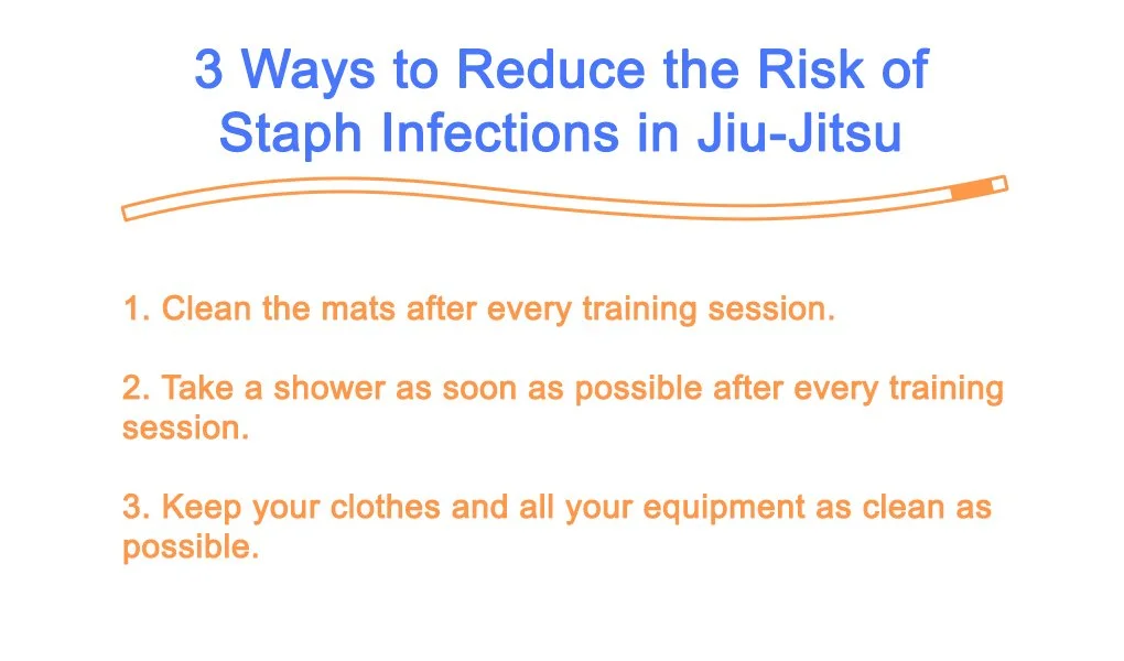 Can You Get Staph from JiuJitsu? —