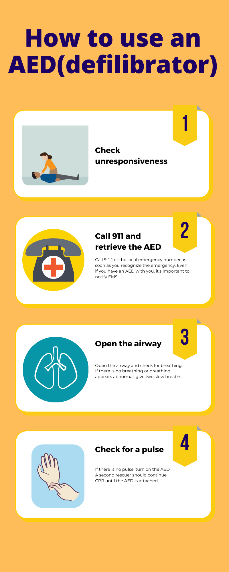 How To Use An AED
