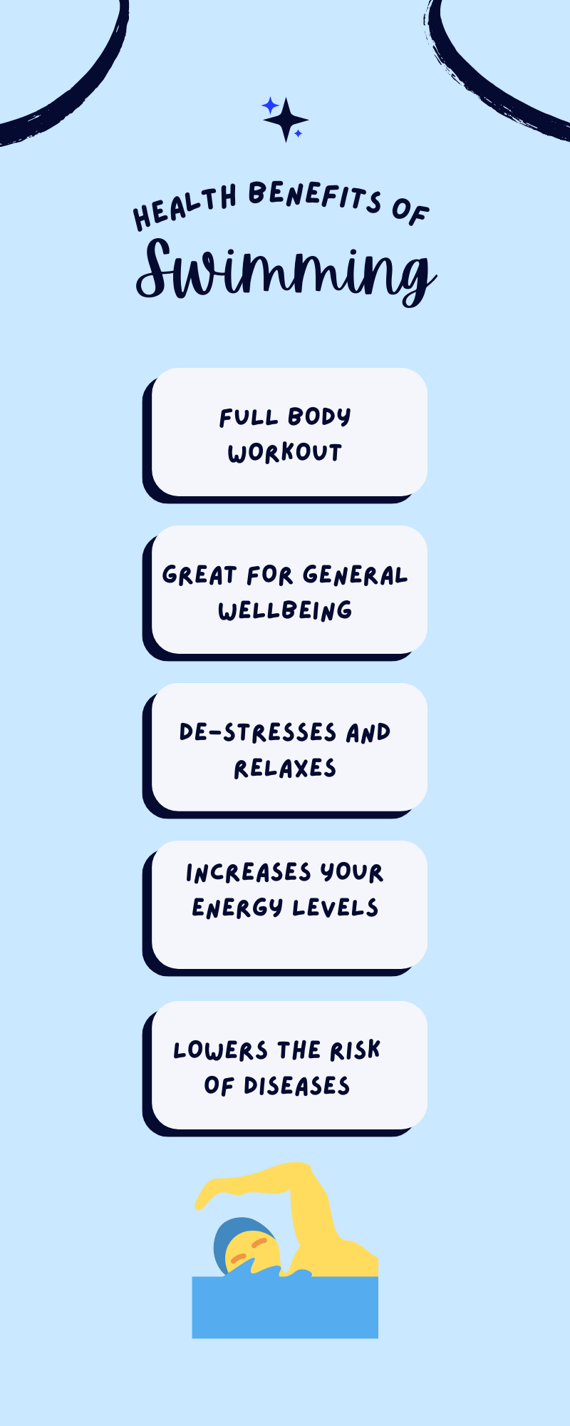 Benefits of Swimming