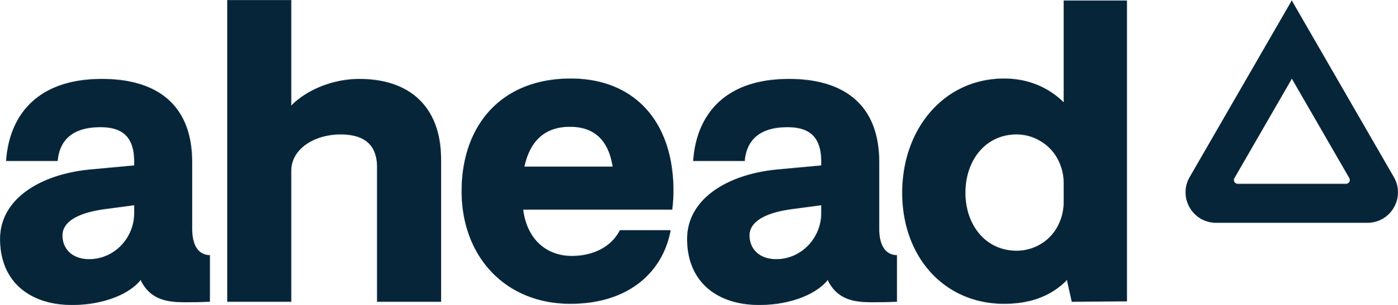 Ahead USA