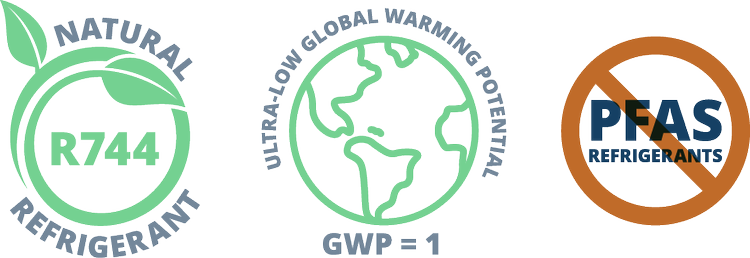 Why R744 (CO2) Is the Environmentally Responsible Refrigerant Choice ...