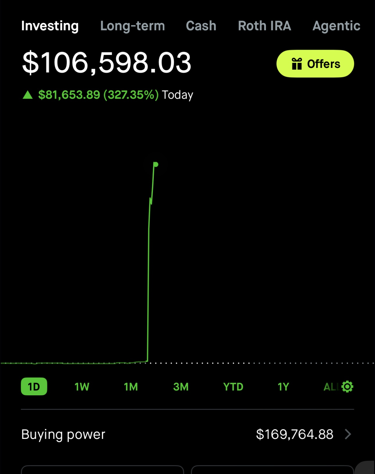 GAINS.png