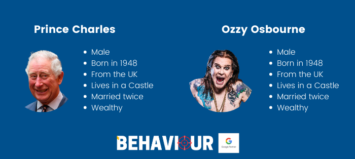 ozzy osbourne vs prince charles