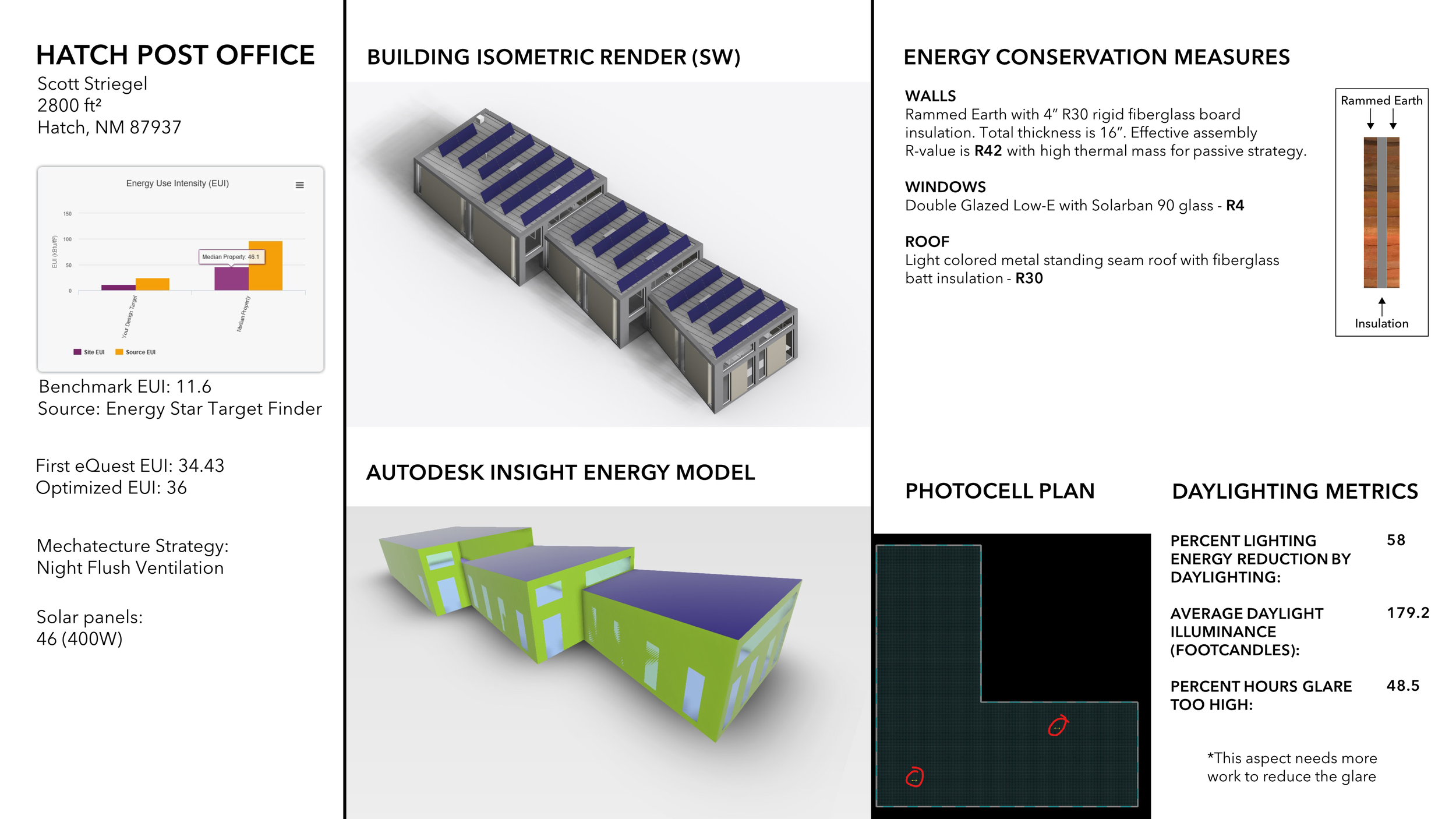 Systems II Final Board 1 - edit.png