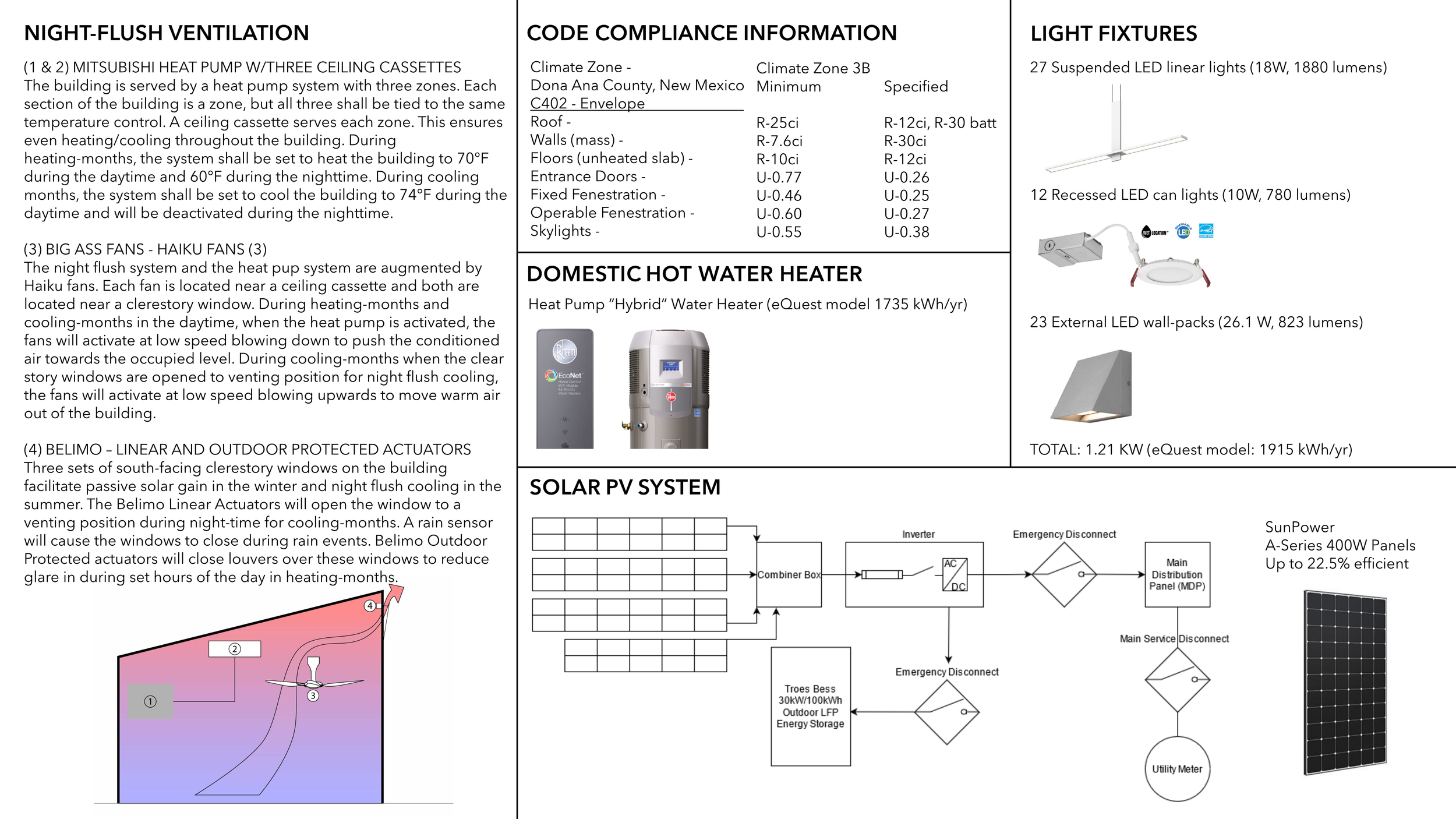 Systems II Final Board 2 - edit.png