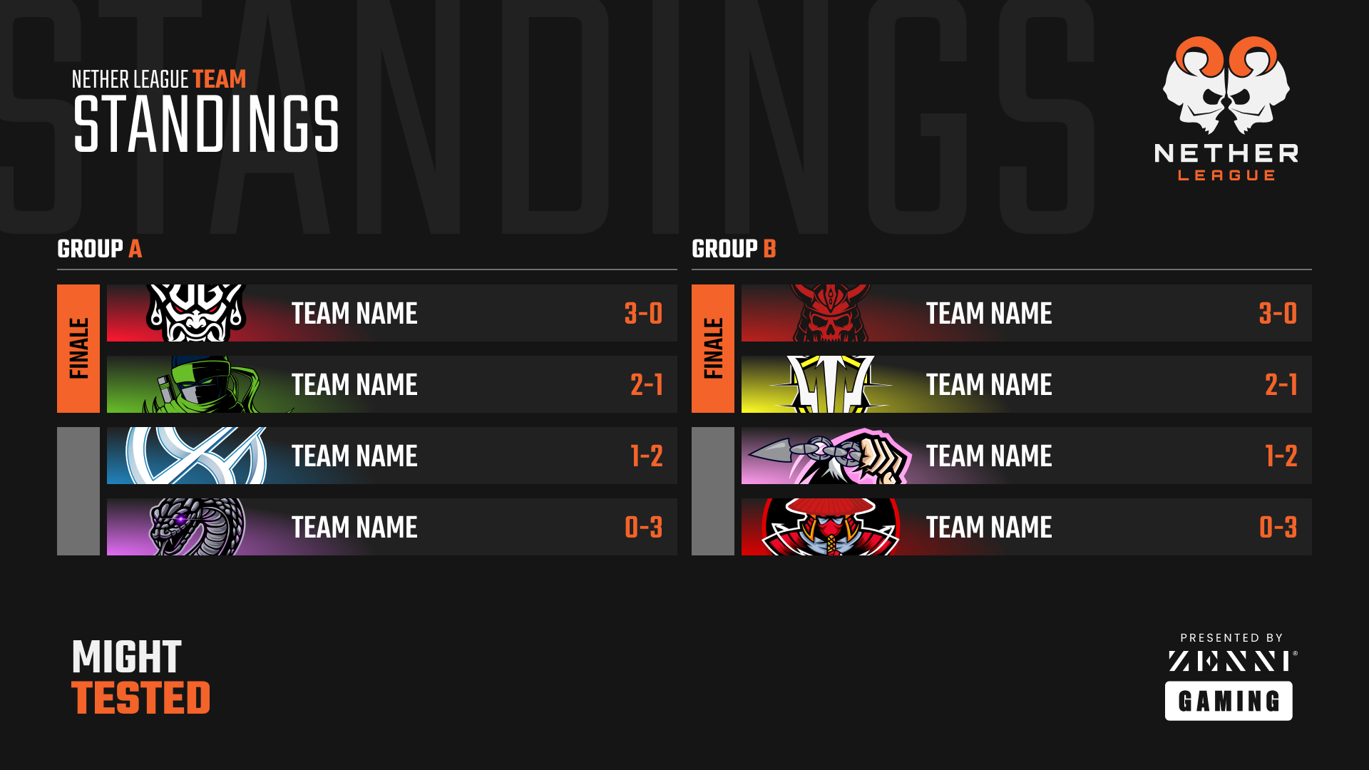 Nether League Standings.png