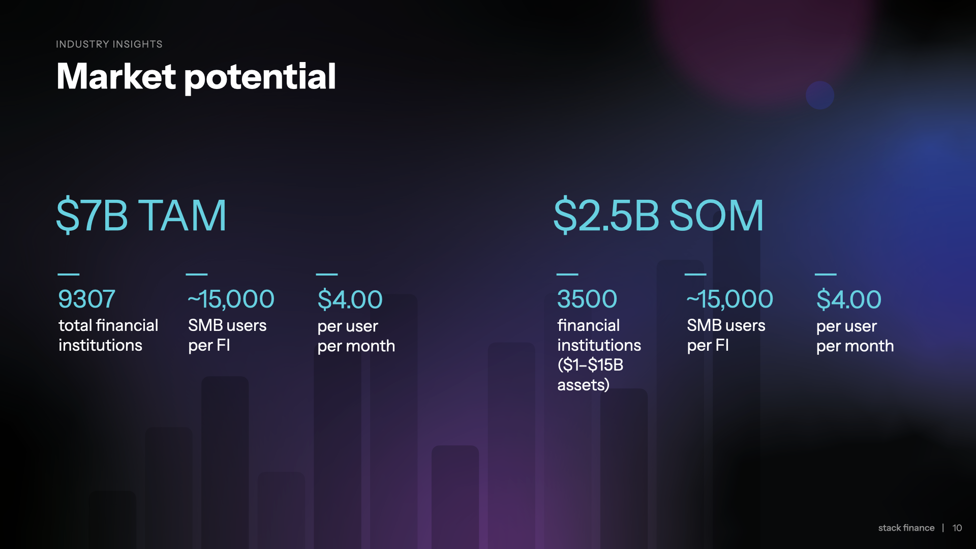 Stack Pitch Deck v1.010.png