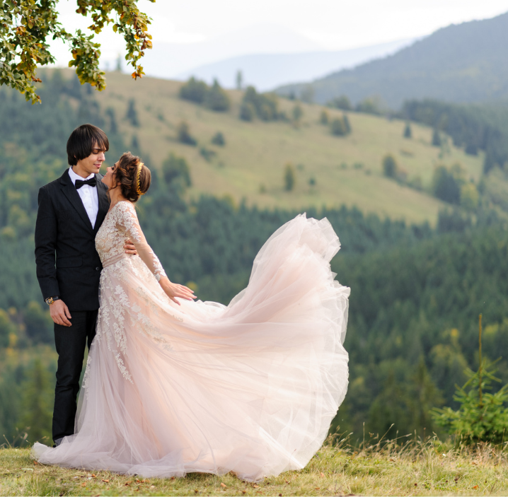 wedding picture green card evidence adjustment of status checklist