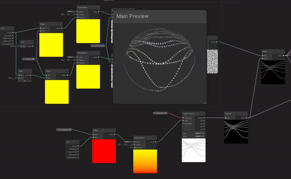Special pattern animation