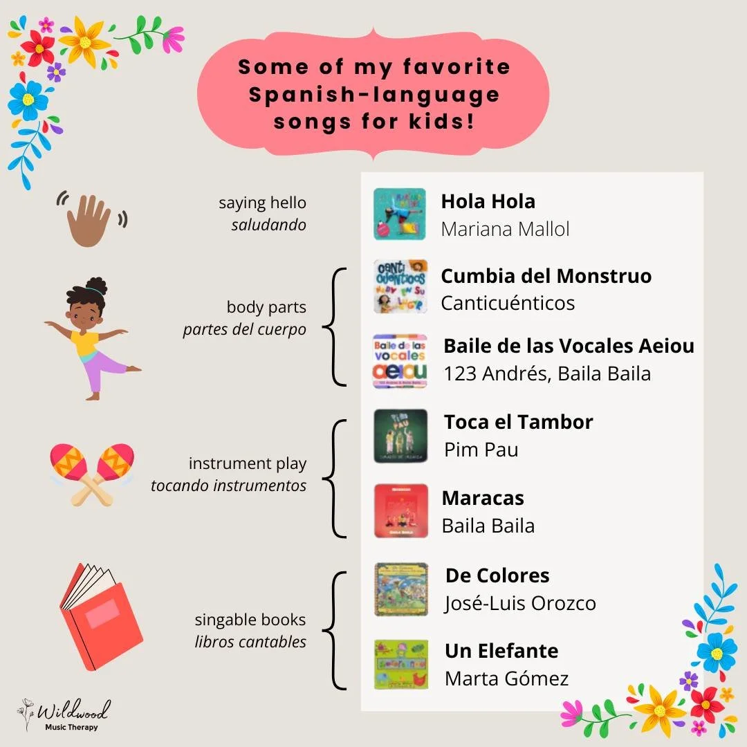 It's Hispanic Heritage Month, so I'm sharing some of my favorite Spanish-language songs for kids!  These songs are great for kids, whether or not their first language is Spanish. 🎵

Hola Hola - Mariana Mallol
Cumbia del Monstruo - Canticu&eacute;nti