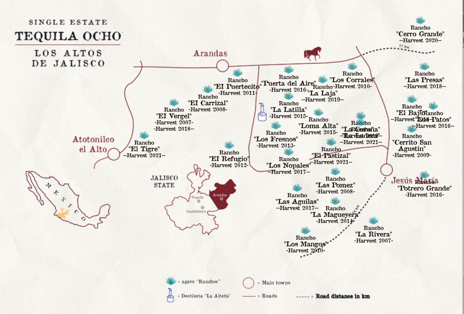 Tequila Ocho Distillery — Hidden Gem Tequila