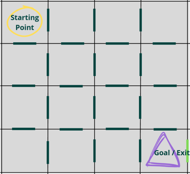 TDU Terrestrial Rabbit Game Map