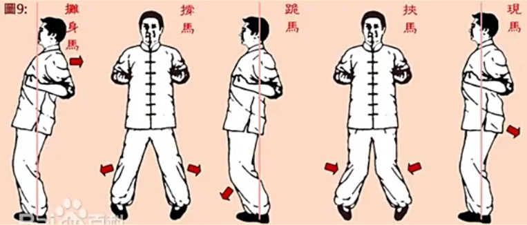 Yee Jee Kim Yeung Ma