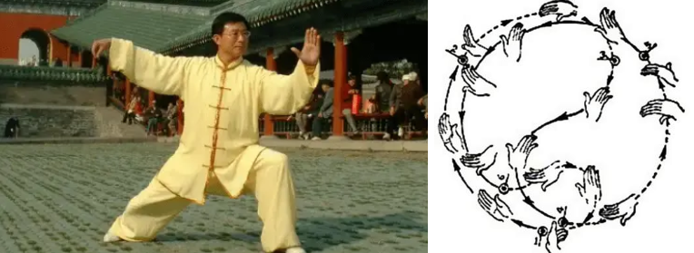Tai chi; both hands moving in yin-yang alignment, allowing his body sway gently with the air, like clouds drifting and water coursing.